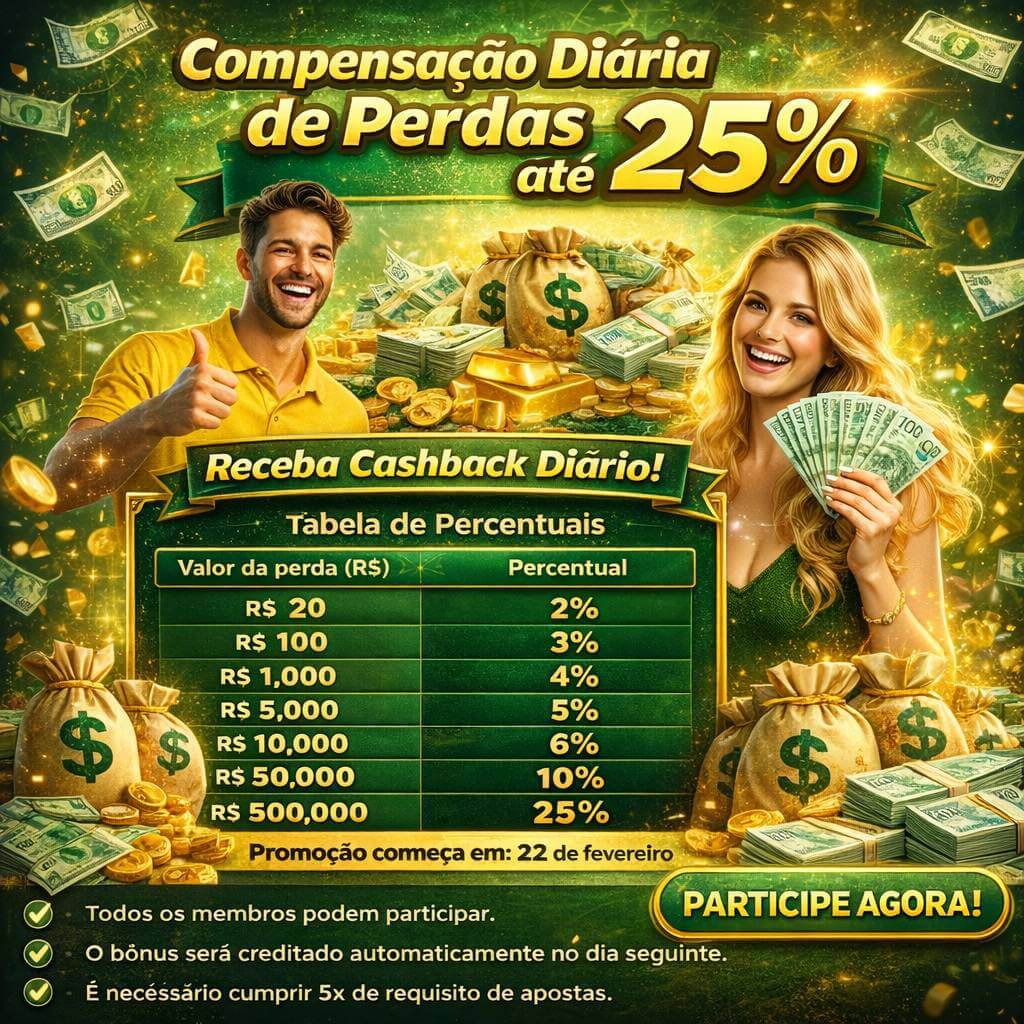 Slots online da bbwin com jackpots progressivos